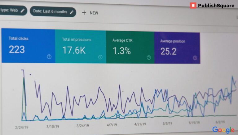 Показатель отказов и показатель выхода в Google Analytics